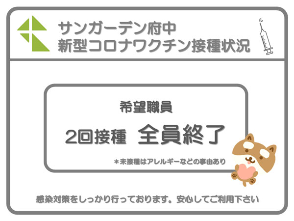 サンガーデン府中　コロナワクチン接種状況報告