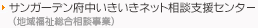 サンガーデンいきいきネット相談支援センター（訪問介護）