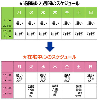 /cms_upload/facility_page/23/case-b_ex.jpg