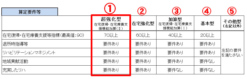 /cms_upload/facility_page/75/santeiyoken1.jpg