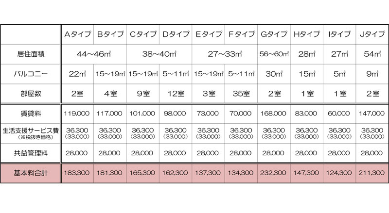 /cms_upload/facility_page/80/vprice202601_1.jpg