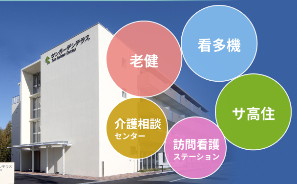 サンガーデン複合施設の写真