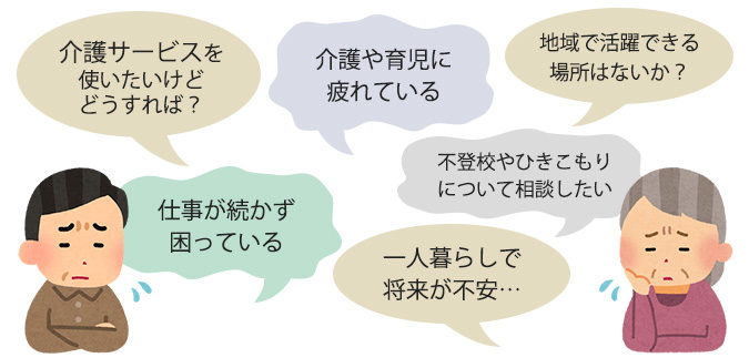 生活する上で困っていること